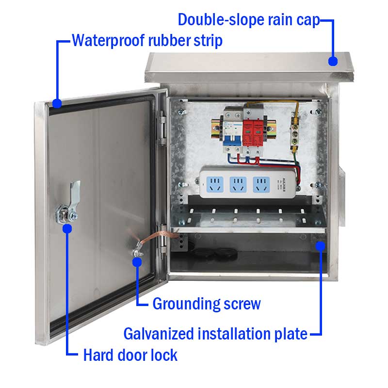 Γιατί να σκεφτείτε μεταλλικά κουτιά διανομής υψηλής ποιότητας;